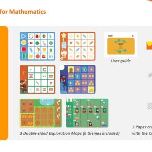 Matatalab Rekenmappen