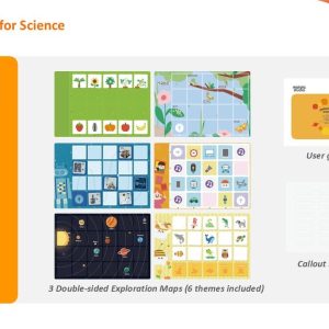 Matatalab Science mappen