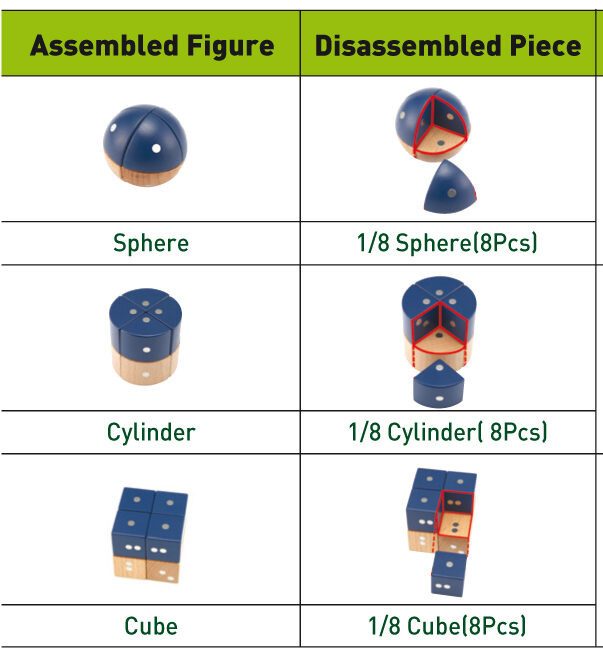 Genii iGEO - Afbeelding 2