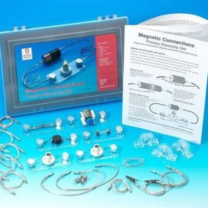 Shaw elektriciteitset met magnetische koppelingen