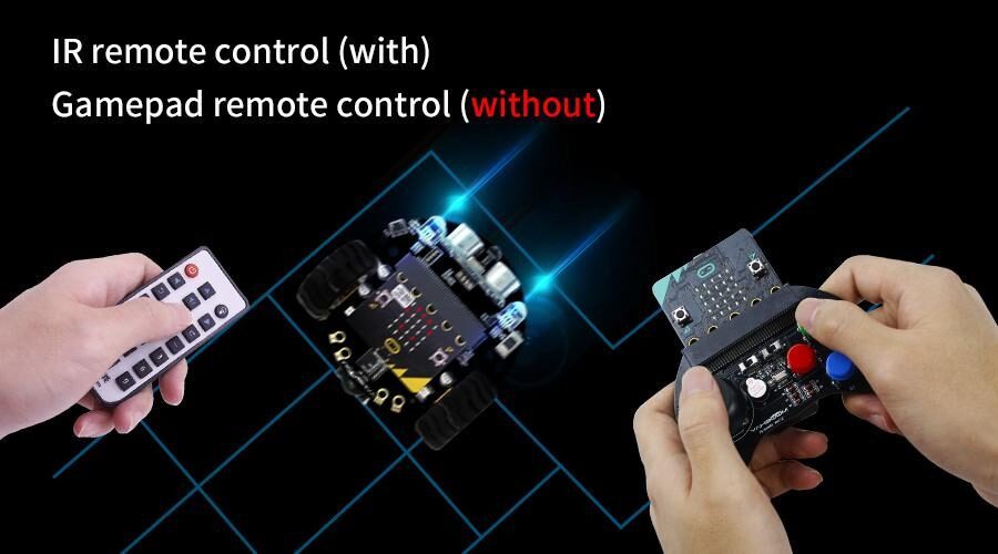 Yahboom Tiny:bit - Afbeelding 7